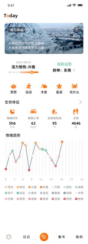 会轻松 App Today 页面