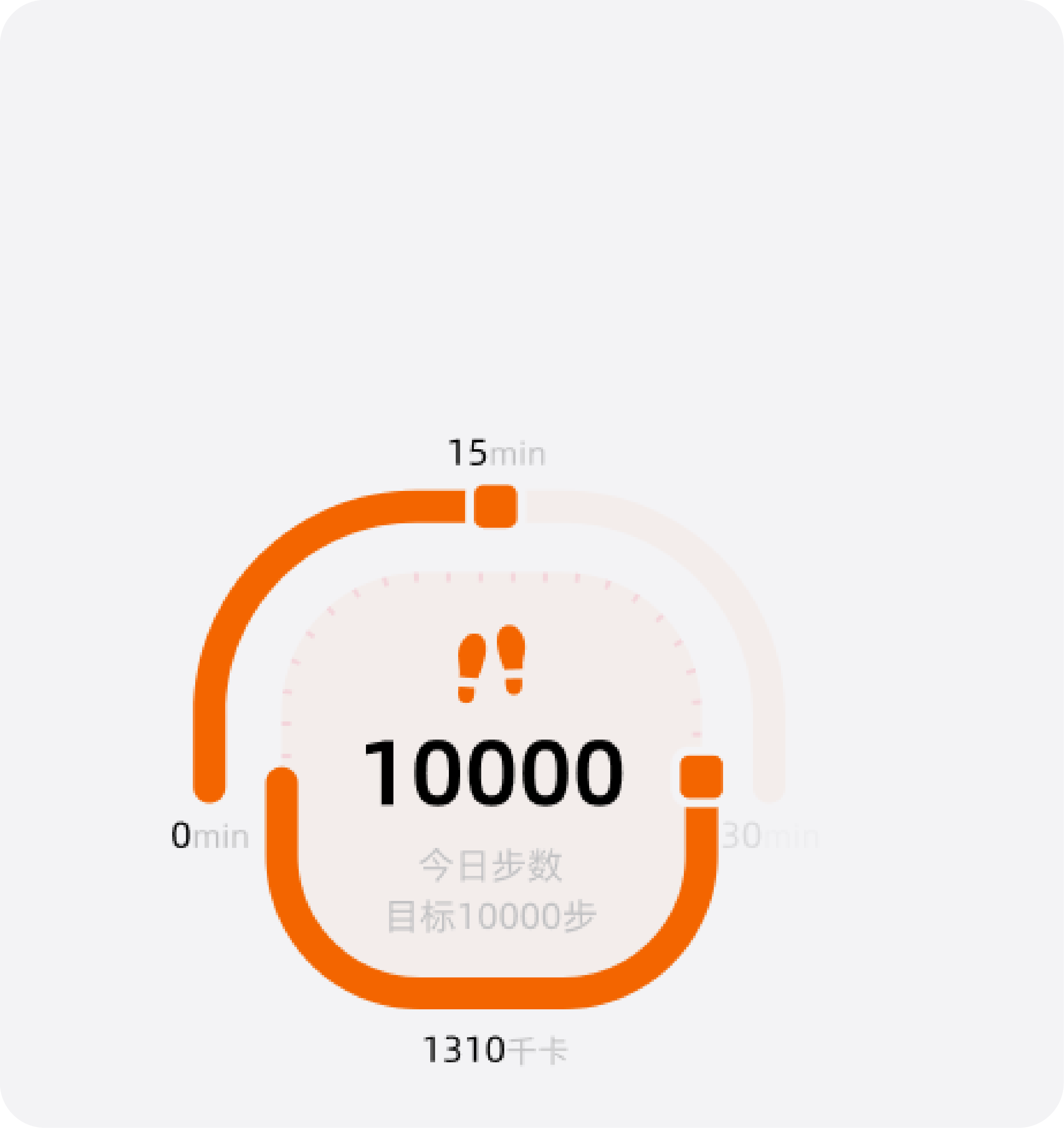 今日步数 10000 的运动数据示意