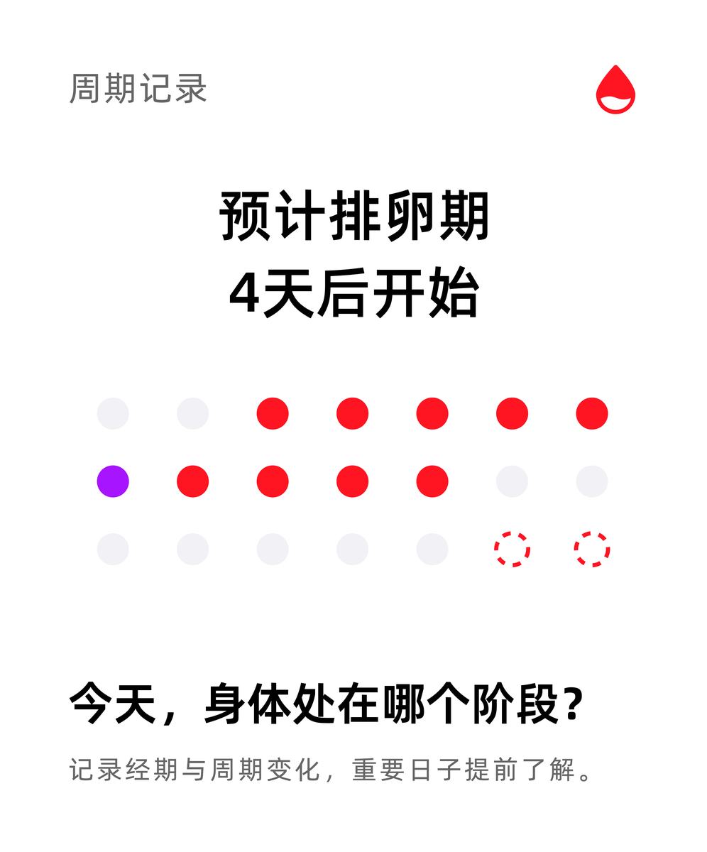 周期记录数据